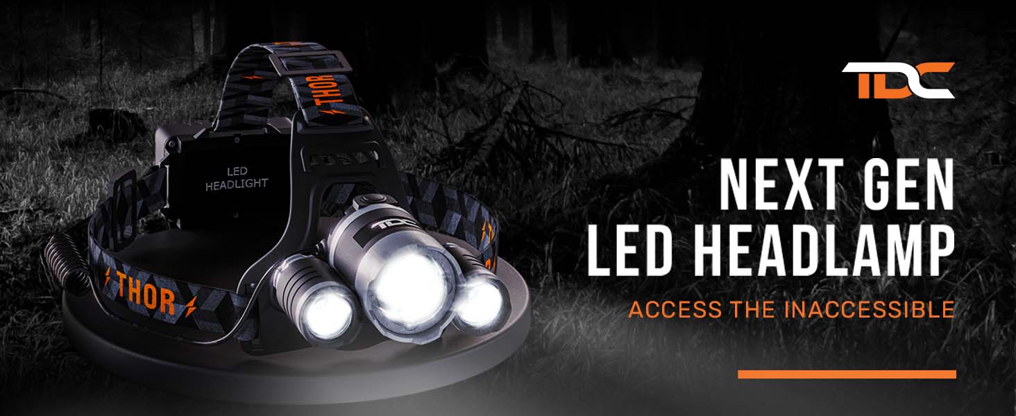 headlamp rechargeable 1080 Lumen