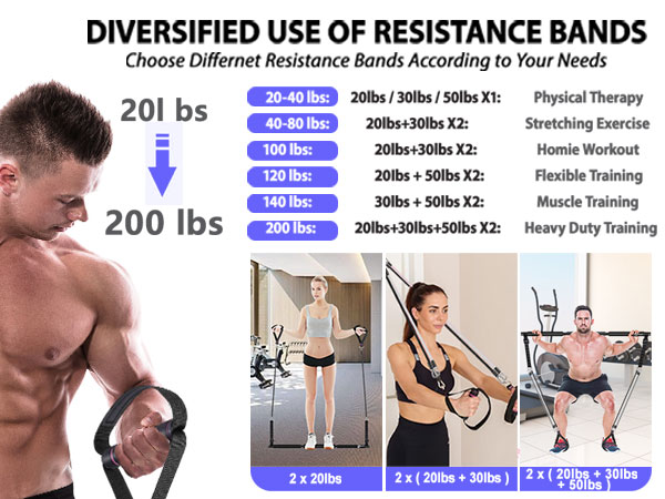 work out sets gym for women,better me pilates kit,home workout equipment,pilates set,pilates