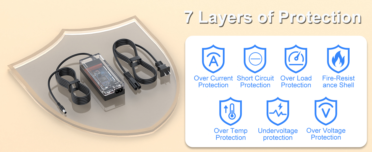 Multiple Protections