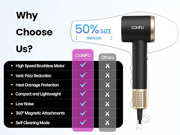 professional hair dryer