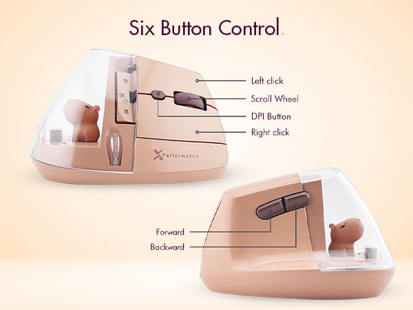 ergonomic mouse