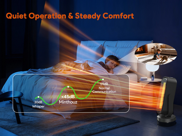 1500W Space Heater Minthouz Winter gift