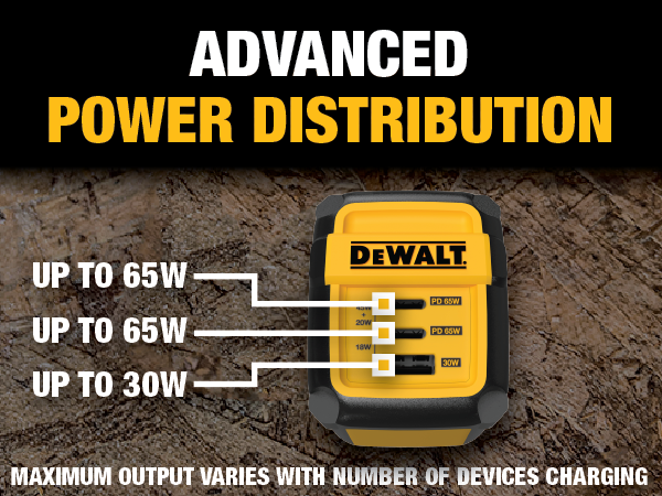 Advanced Power Distribution