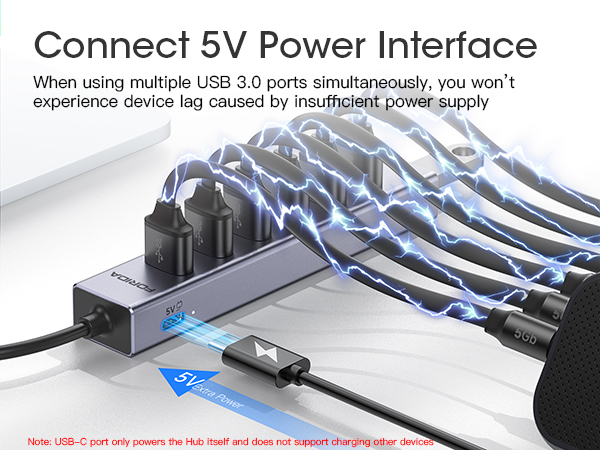 usb adapter usbc
