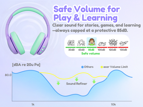 kids bluetooth headphones