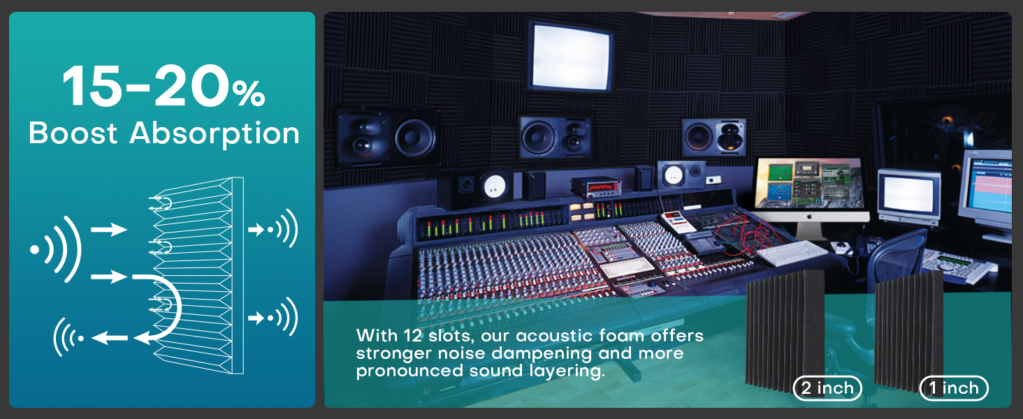 Sound proof foam panels for walls acoustic foam panels acoustic panels sound absorbing