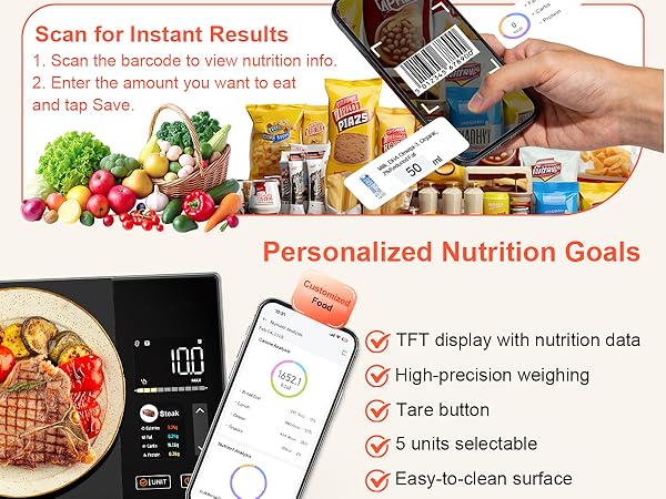 digital scale food