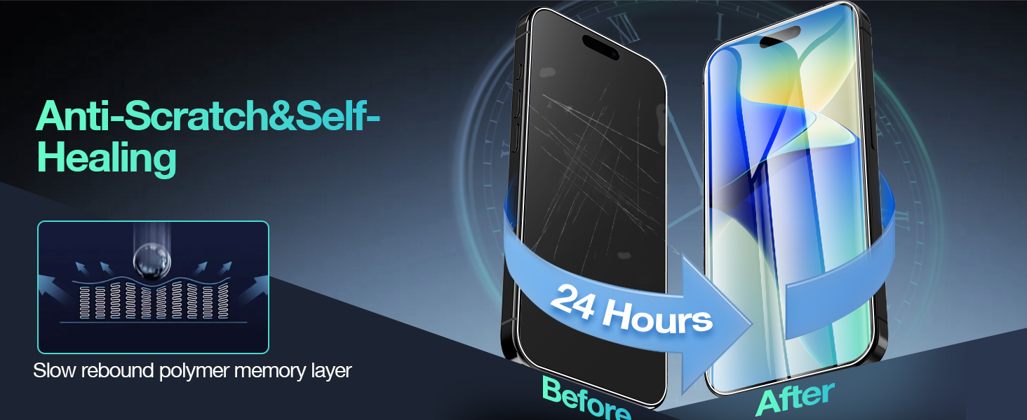 iphone 16 gel screen