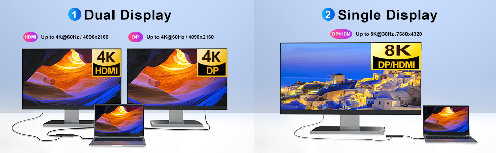 Laptop Docking Station