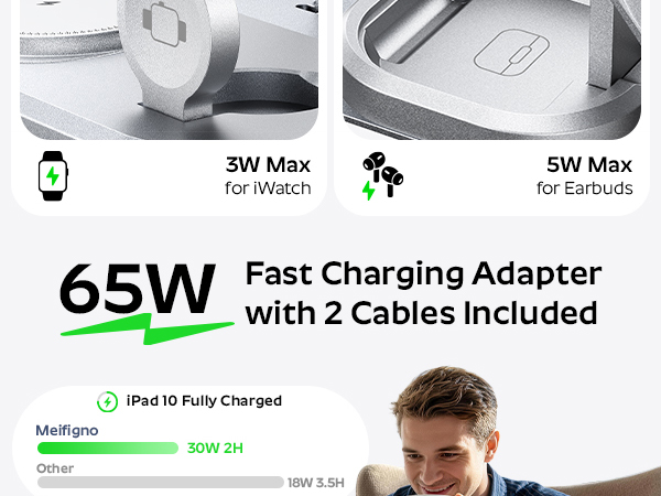 ipad charging station