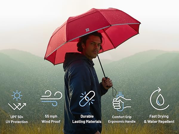 Durable, Travel Umbrella, Sun protection, wind tested