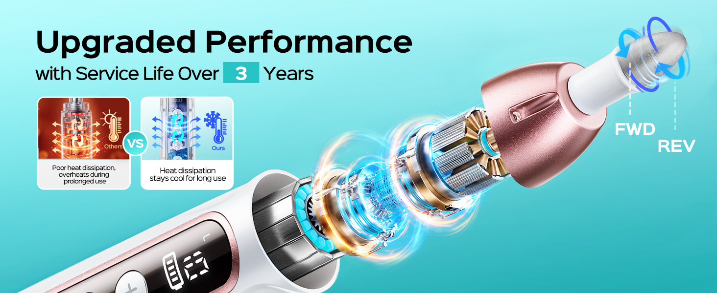 Upgraded Performance with Service Life Over 3 Years
