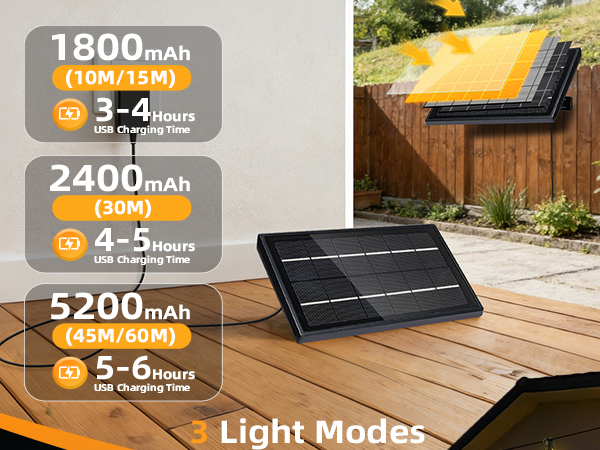 solar lights for outside