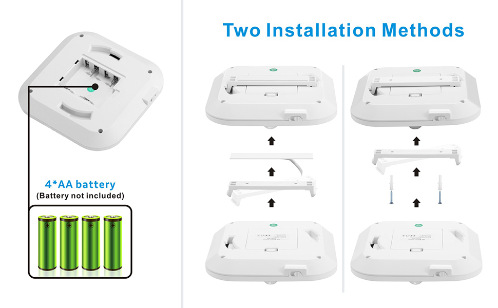 battery motion sensor light indoor ceiling