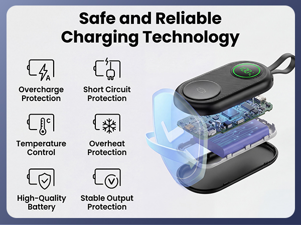 Safe and Reliable Charging Technology