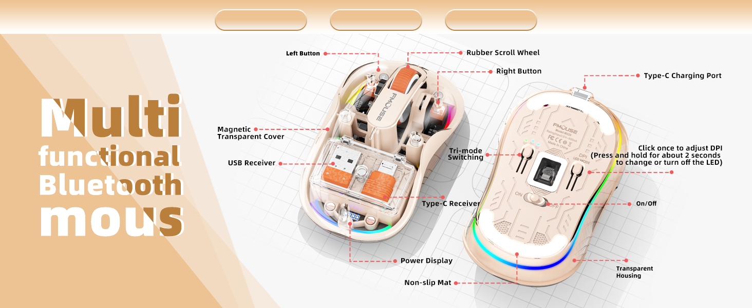 Transparent Bluetooth Mouse with USB &amp; Type-C Two Receiver, Small Portable Silent Wireless Mice
