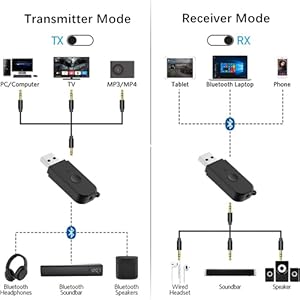 2 in 1 bluetooth transmitter receiver