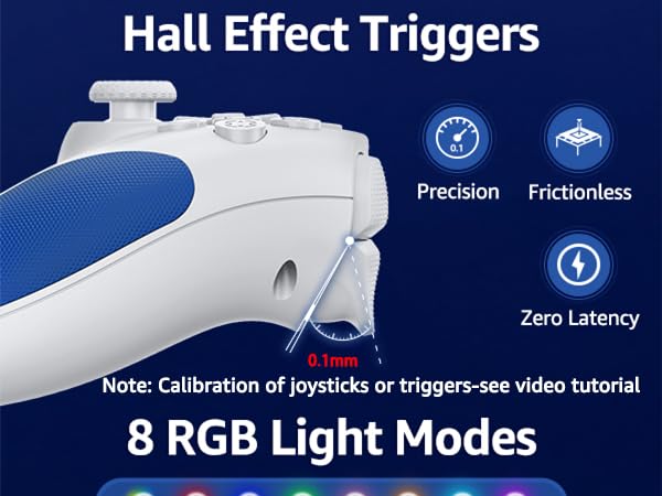 ps-5 edge controller