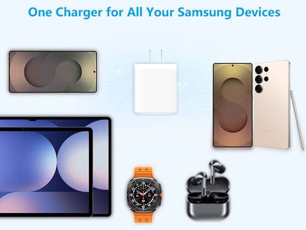 2Pack 60W 4Port USB C Wall Charger Block Dual PD&QC Power Type C Fast Charging Adapter USB-A Charger