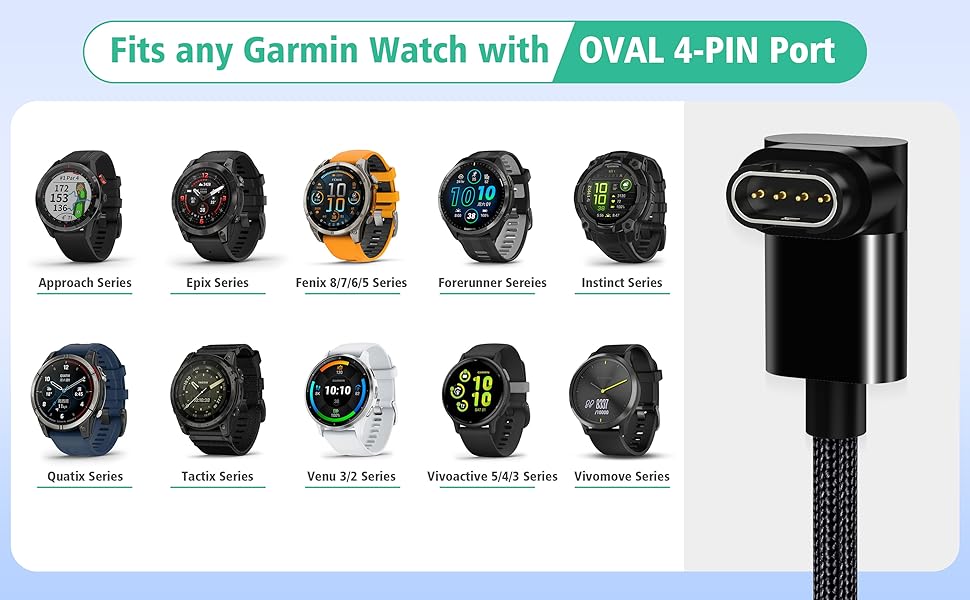 Garmin Watch Charger