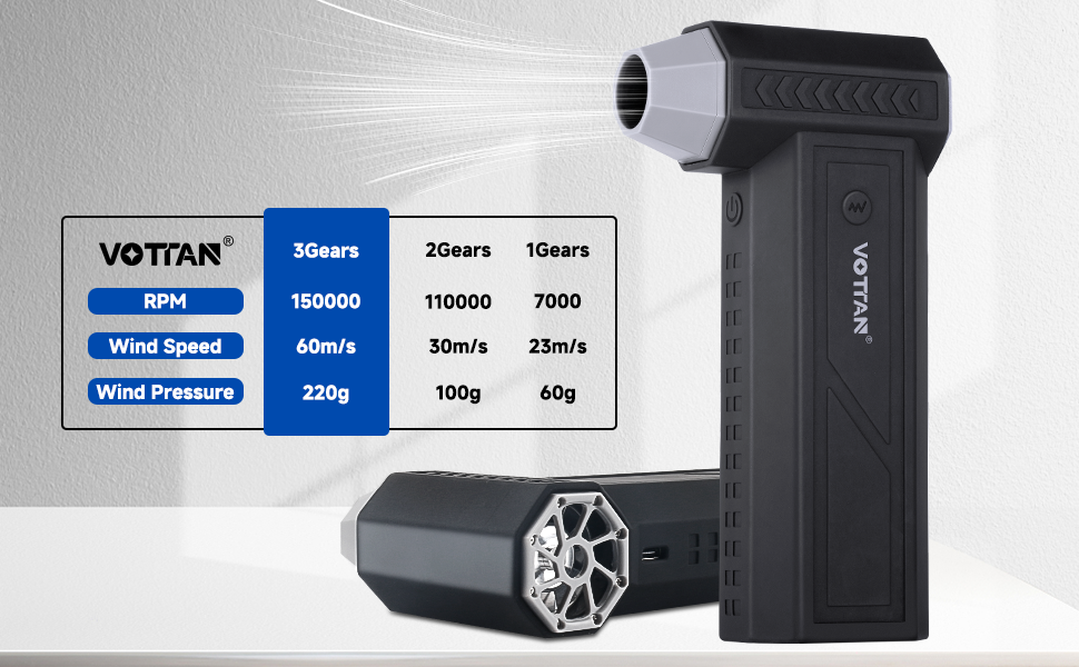 rechargeable air duster