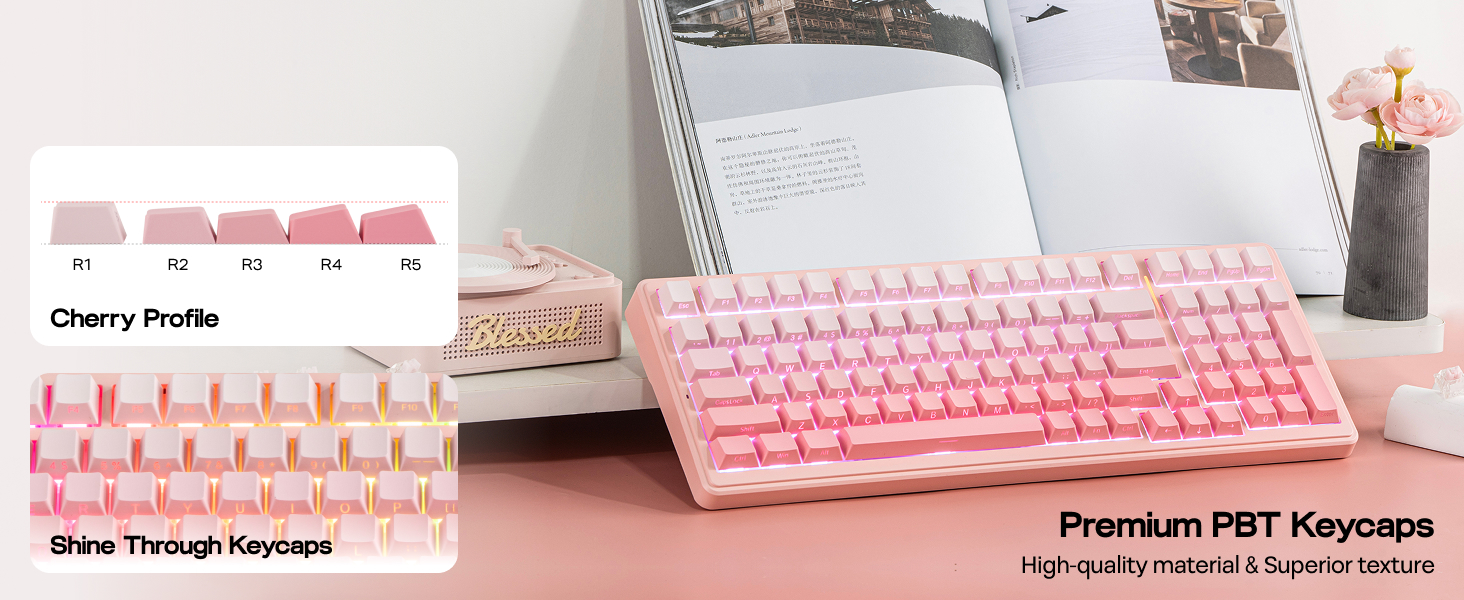 F99 Pink