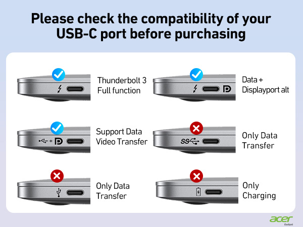 USB C to HDMI Adapter