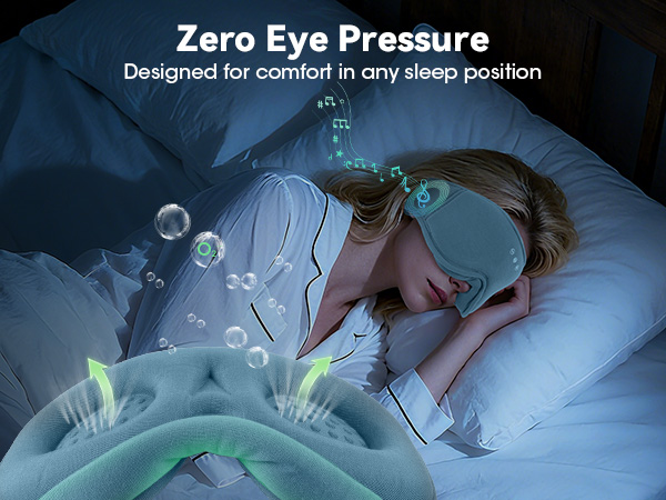 Fully adjustable straps and wide temple-to-temple coverage provide a secure