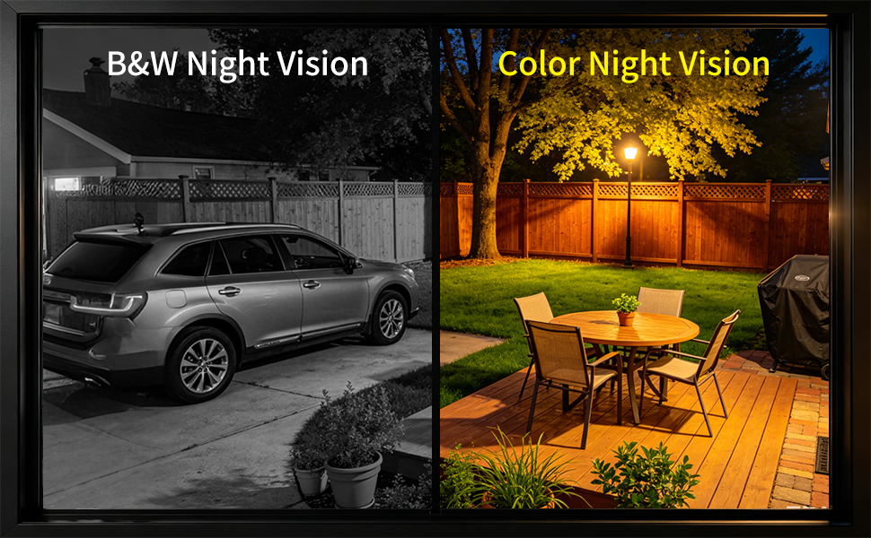color night vision