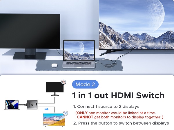 1 in 2 out HDMI Switch