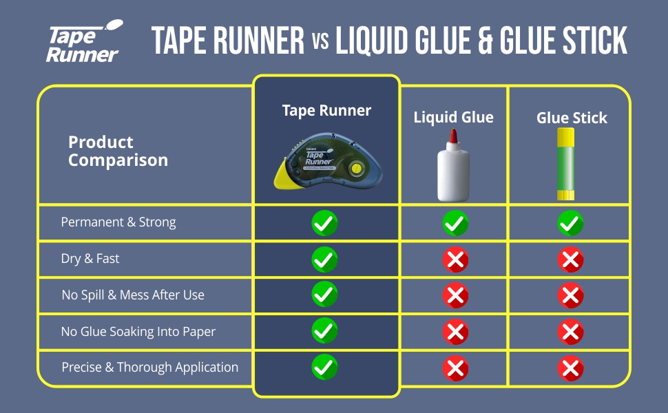 TapeRunner Double-Sided Adhesive Tape