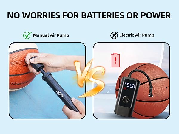 No Worries for Batteries or Power