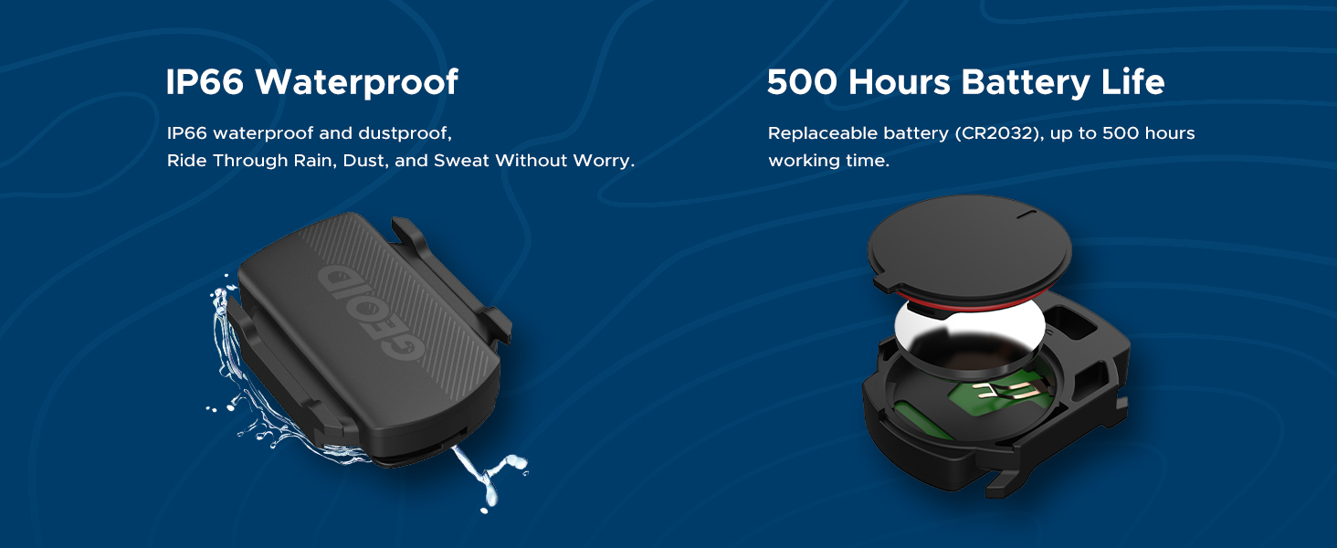 CS600 Cadence/Speed Sensor for Cycling, ANT+/Bluetooth Wireless Bicycle RPM Sensor