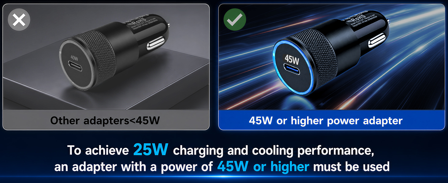 Wireless Car Charger
