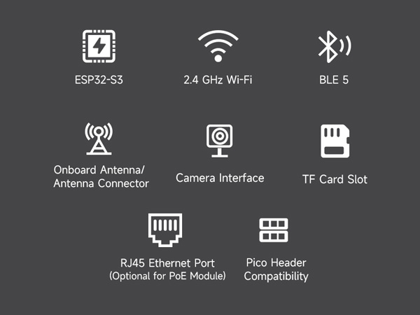 ESP32-S3-ETH