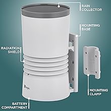 Logia 3-in-1 Rain Station Outdoor Sensor