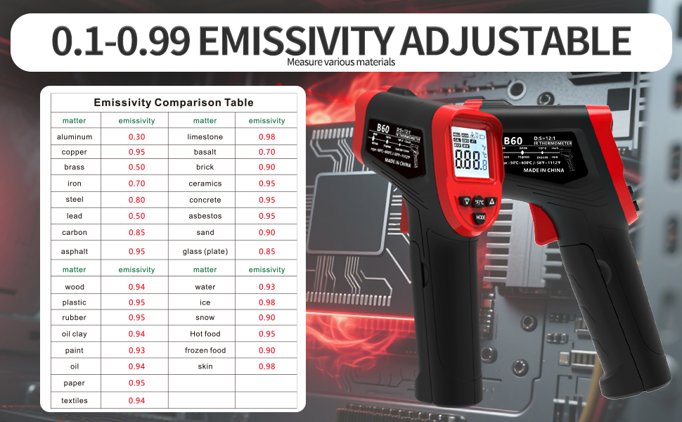infrared thermometer gun for cooking