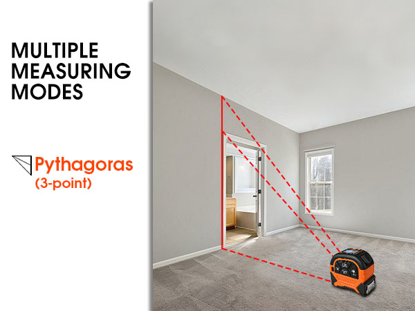 Pythagoras (3-point) Measure