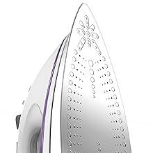 effective technology 