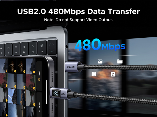480Mbps Data transfer