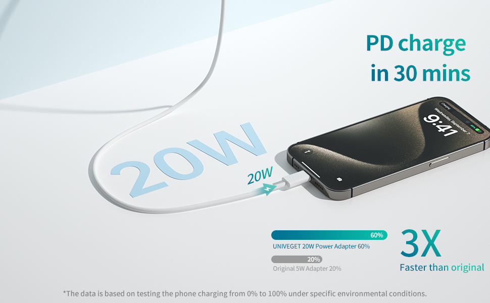 usb c charger block compatible with iphone 15 charger