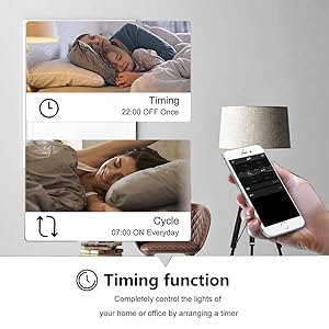 Text reads 'Timing function' and 'Cycle'. Series of images showing smart home automation interface with timing controls for managing schedules.