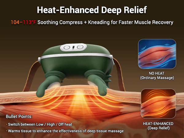 for deep tissue muscle recovery adjustable low high heat settings