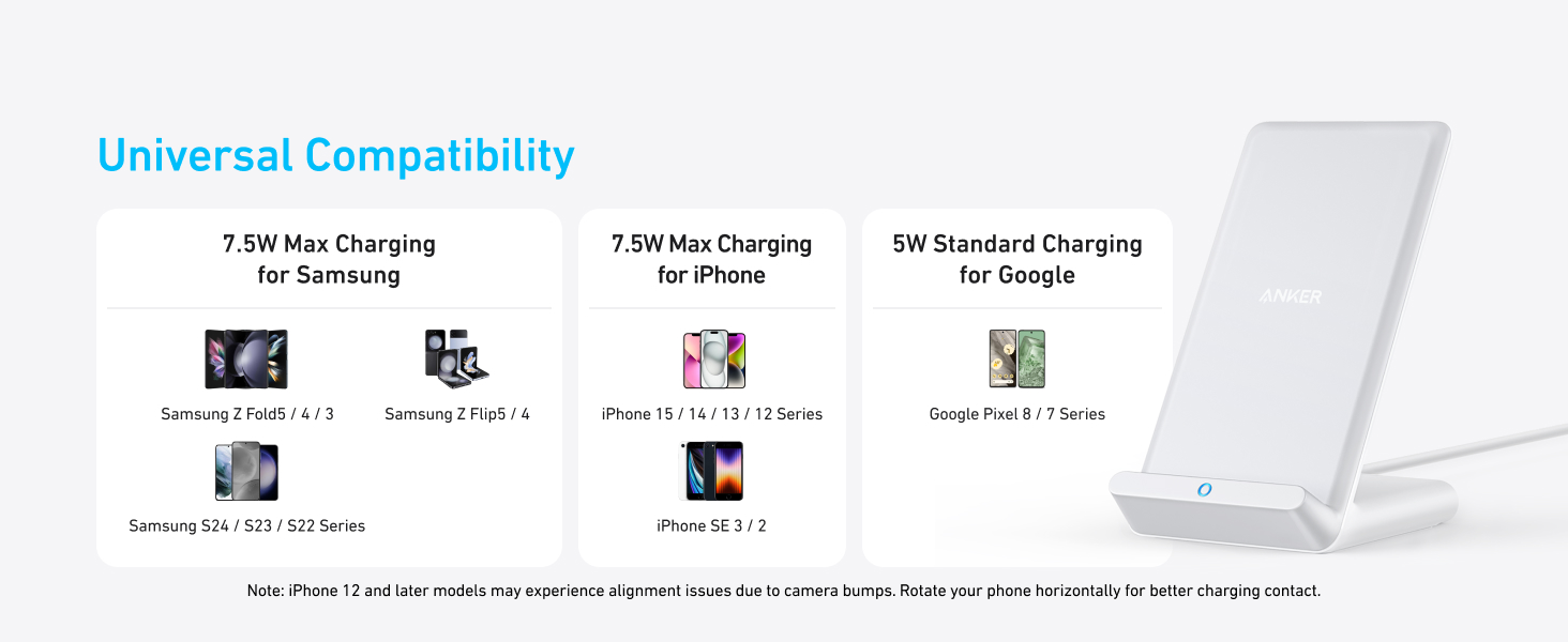 universal compatibility