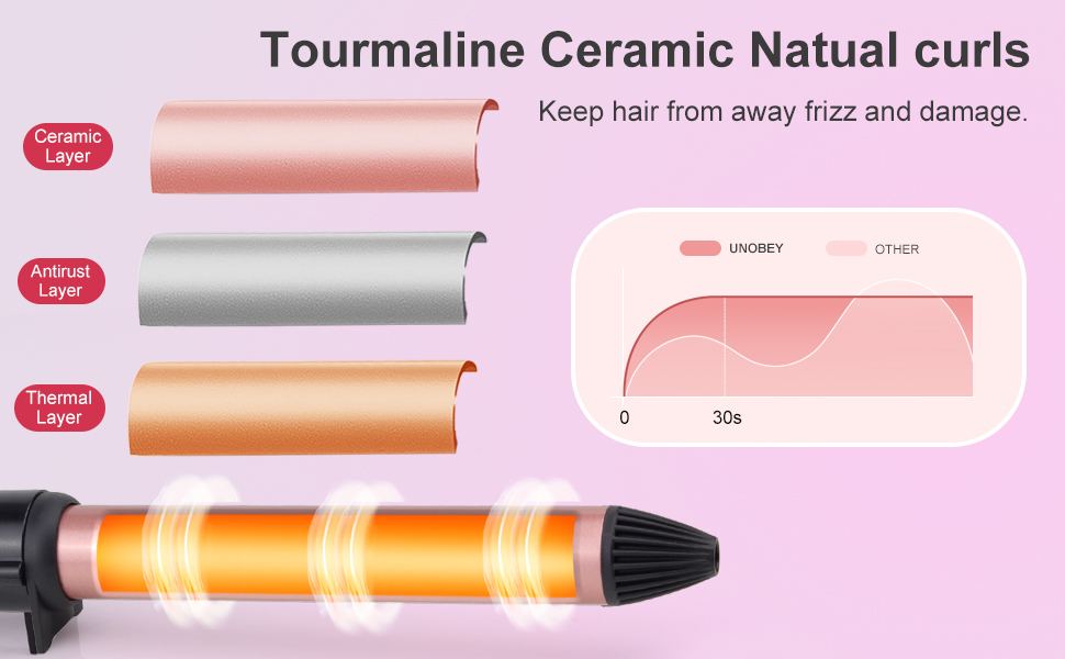 Text reads 'Tourmaline Ceramic Natural curls' with subtitle 'Keep hair from away frizz and damage'. Pink tourmaline ceramic hair curling iron barrel shown with color variations displayed.