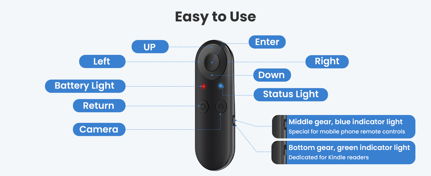 page turner for ipad