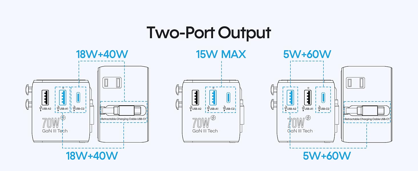 international power adapter