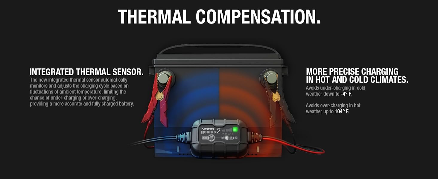 car battery charger deep cycle battery charger 12v car battery charger truck battery charger