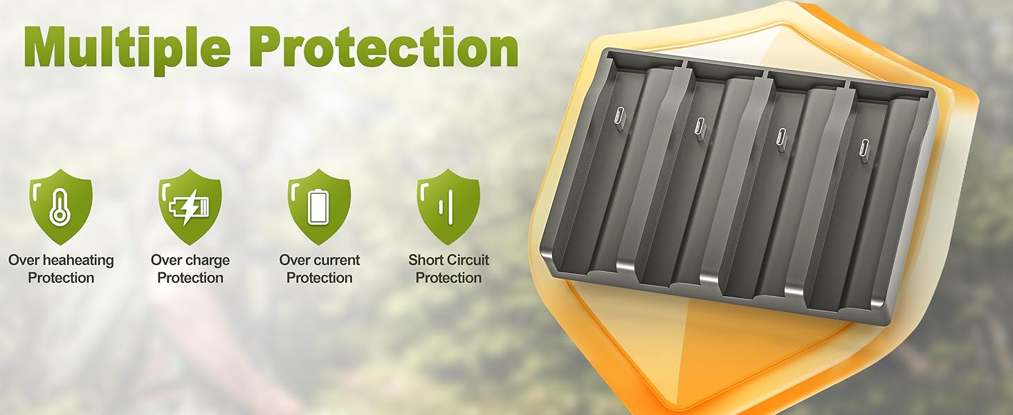 Multiple Protection