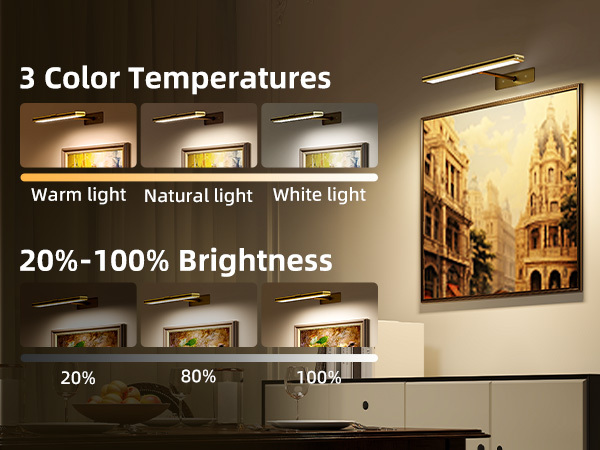 picture lights for wall